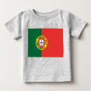 Buscar portuguese bebe ropa Lisboa