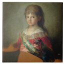 Buscar goya azulejos Jose