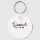 Buscar graduación llaveros 2026 2027 2028