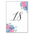 Buscar 18 tarjetas mesa Acuarela