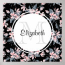 Buscar flores negras y grises posters Botánico