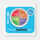 Buscar nutrición imanes Comida