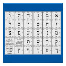 Buscar del alfabeto hebreo posters Idioma