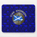 Buscar clan tartan alfombrillas de raton Cotland