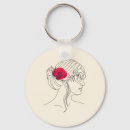 Buscar pelo rojo llaveros Para todos