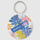 Buscar hojas llaveros Para ella