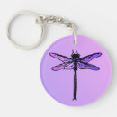 Buscar amethyst llaveros Para ella
