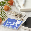 Buscar camino de santiago llaveros España