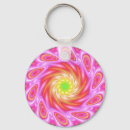 Buscar caleidoscopio llaveros Hippie