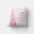 Buscar princess cojines Nombre