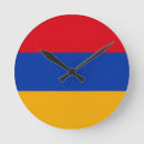Buscar occidental relojes de pared País