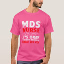 Buscar mds camisetas Coordinador