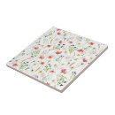 Buscar escandinavo azulejos Floral