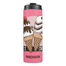 Buscar cones monograma tazas Para todos