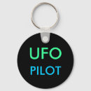 Buscar ufo llaveros Platillo