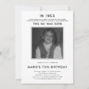 Buscar pop invitaciones Para todos