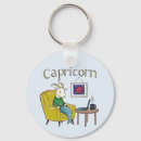 Buscar goat llaveros Zodiaco