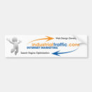 Buscar seo casa hogar Comercialización