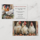 Buscar granja del huevo tarjetas de visita General y unisex