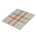 Buscar trenzado azulejos Para todos