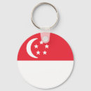 Buscar singapur llaveros Marcar
