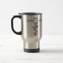 Buscar proyecto tazas Pmp