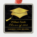 Buscar clase de 2012 decoracion Graduado