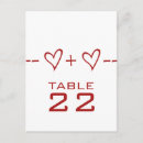 Buscar ecuación postales Matemáticas