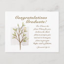 Buscar graduaci postales General y unisex