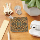 Buscar home llaveros Vintage
