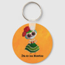Buscar dia de los muertos llaveros Esqueleto