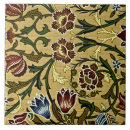Buscar brocado azulejos Vintage