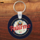 Buscar sicilia llaveros Vintage