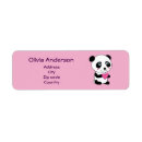 Buscar pandas etiquetas Chica