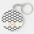 Buscar gafas llaveros Para niños