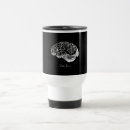Buscar genio tazas botellas Conocimiento