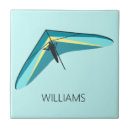 Buscar aviones azulejos Cerámica