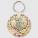 Buscar koala llaveros Mamá