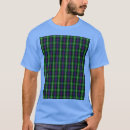 Buscar sutherland camisetas Familia