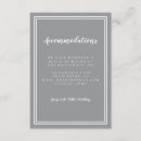 Buscar huéspedes invitaciones Alojamiento
