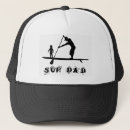 Buscar batimiento gorras Paleta