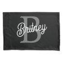 Buscar de cojin fundas Joder