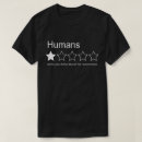 Buscar memes ropa Citas