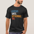 Buscar 1981 camisetas Hombres