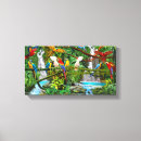 Buscar loros lienzos Colorido