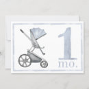 Buscar mes invitaciones Para niños