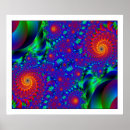 Buscar neurología posters Neurona