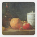 Buscar jean chardin Naturaleza