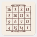 Buscar alquimia pegatinas Ciencia