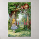 Buscar gato de cheshire posters Sonrisa